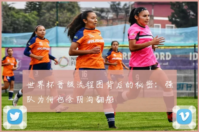 世界杯晋级流程图背后的秘密：强队为何也会阴沟翻船